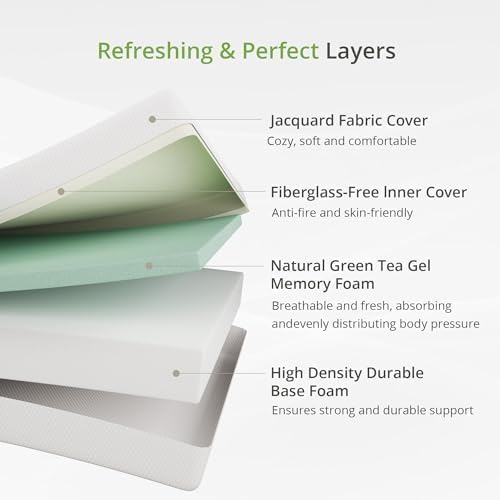 12" Full-Double Size Memory Foam Mattress, EGOHOME, 75"L x 54"W ... Trackable Home Delivery to Cuba Included.