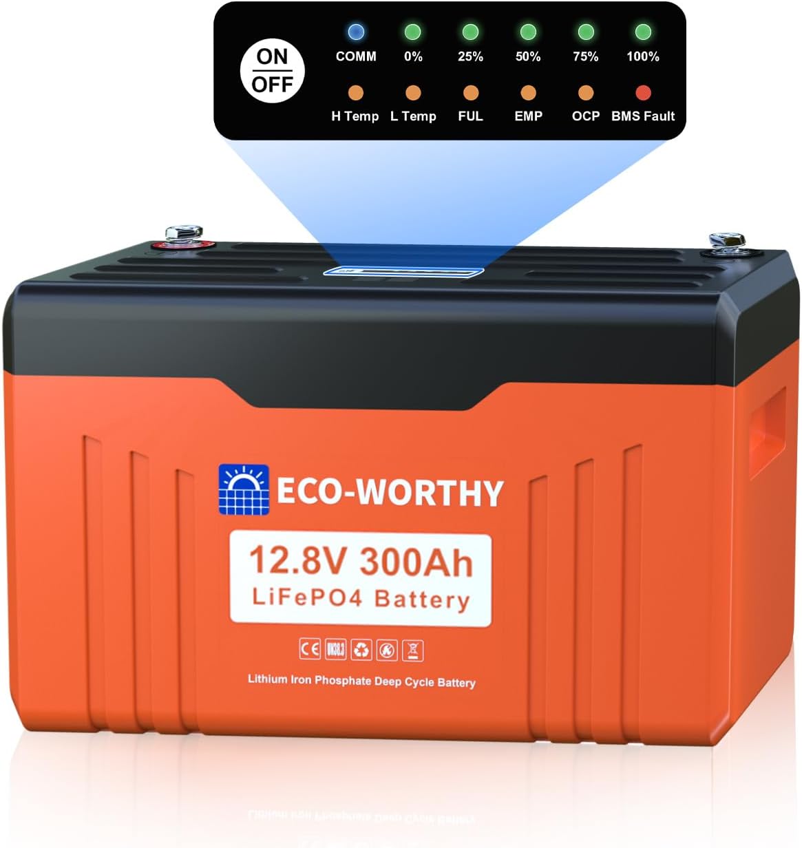 300Ah, 12 Volt, Lithium Battery with SOC Screen & Bluetooth, ECO-WORTHY ... Trackable Cuba Home Delivery Include.