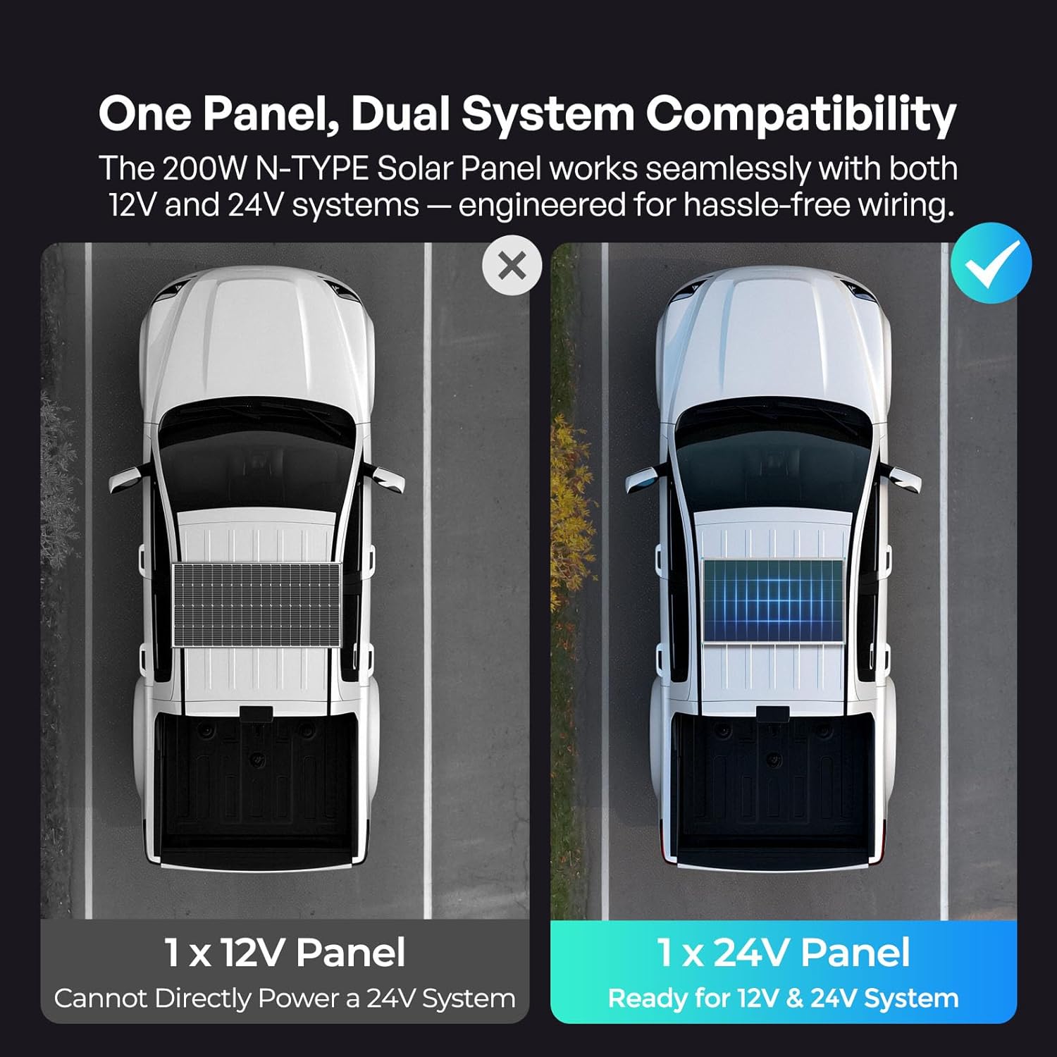 400W, (2-200W) 24 Volt-12 Volt, High Efficiency Solar Panel ... Trackable Cuba Home Delivery Included.