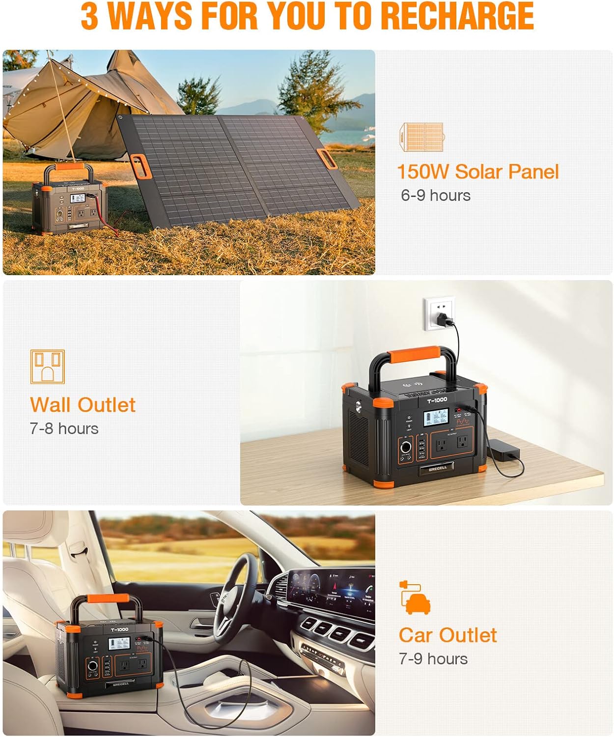 COMBO: 1000W (Peak 2000W) GRECELL Solar Generator  AND 120 W GRECELL Solar Panel ... Trackable Cuba Home Delivery Included.