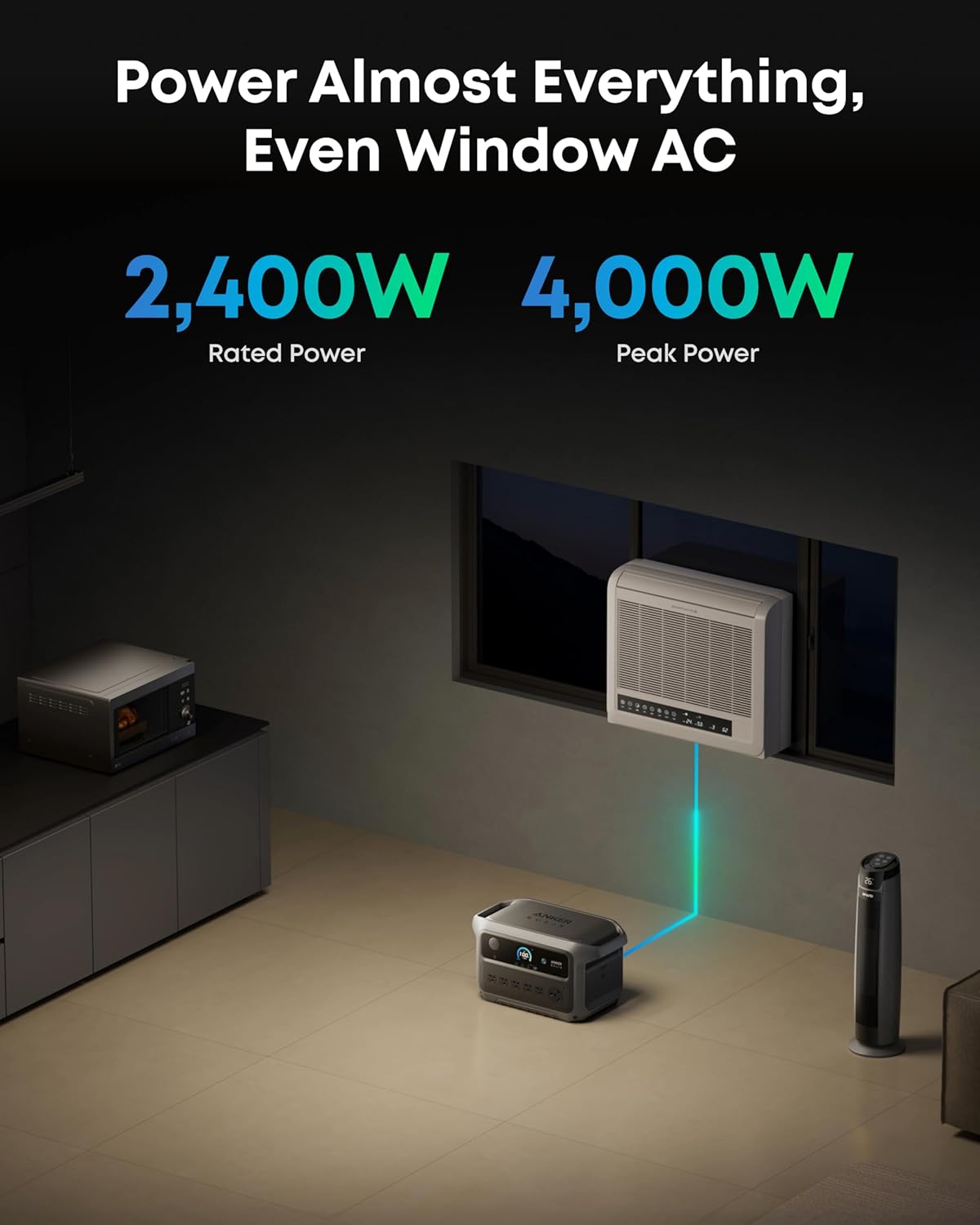 2,400-Watt Power Station with 200-Watt Solar Panel by ANKER ... Trackable Cuba Home Delivery Included.