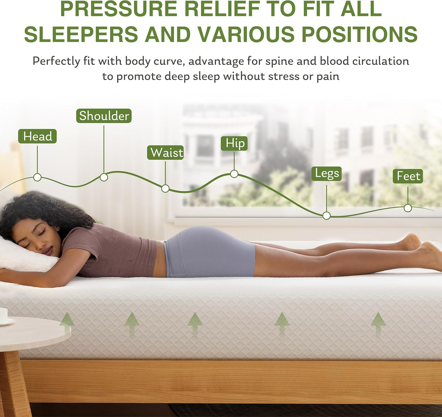 8" Twin-XL Memory Foam Mattress, EGOHOME, 80"L x 38"W ... Trackable Home Delivery to Cuba Included.