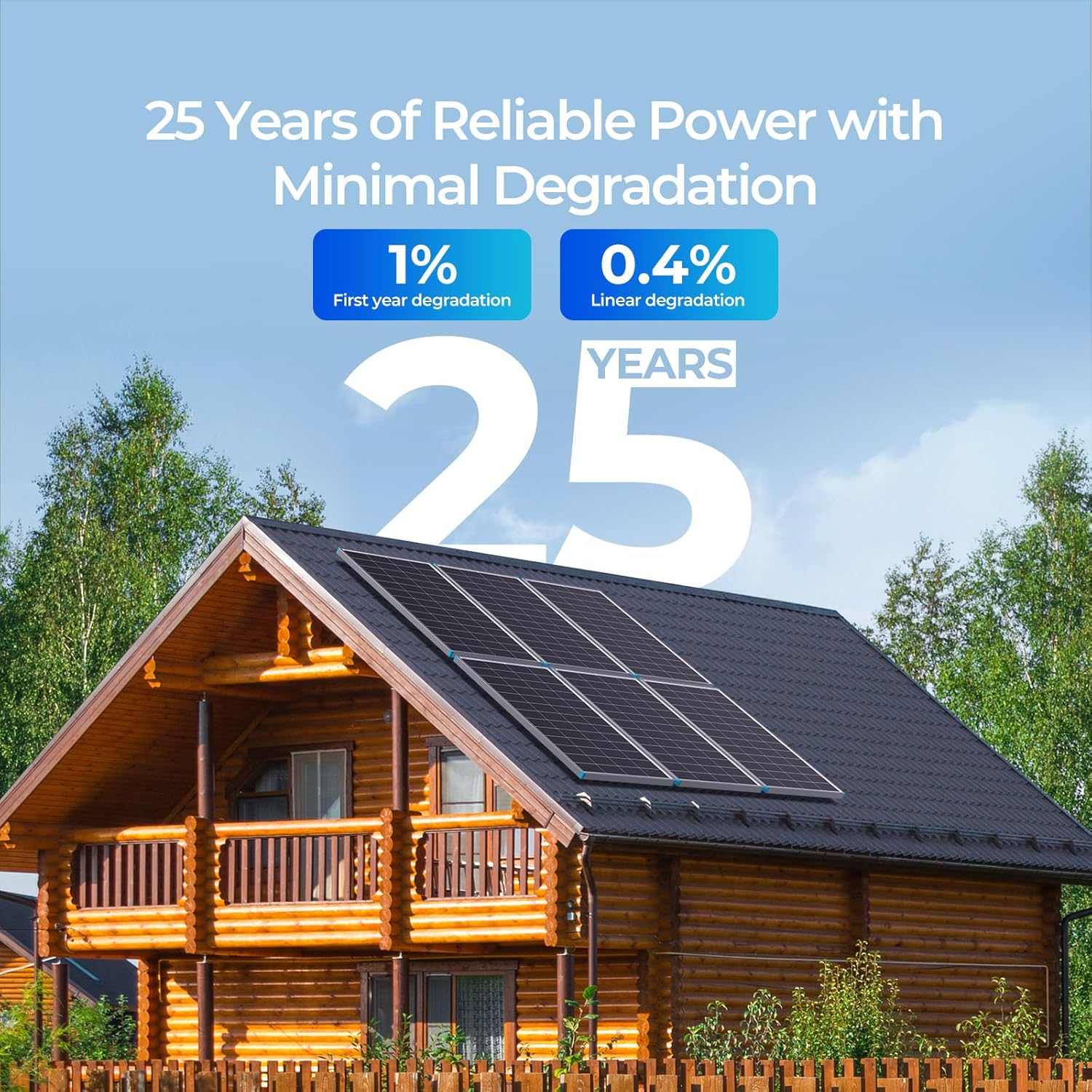 200W, 24 Volt-12 Volt, High Efficiency Solar Panel ... Trackable Cuba Home Delivery Included.